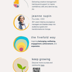 Fulfill Roles Responsibilities Tools Tasks Art of Management